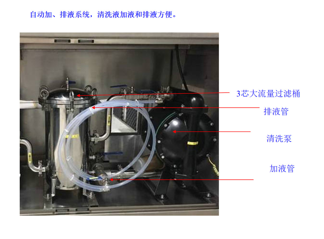 เครื่องทําความสะอาด Stencil 1000L/min พร้อมกระดานฉีดข้างสอง 360° หมุน Isobaric Spray ทําความสะอาด