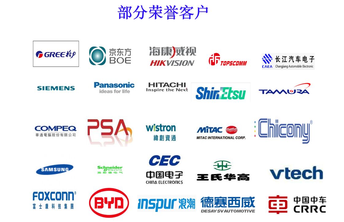 Screen Size L1000 W1000 T40mm Automatic Screen Cleaning Machine Offers and Cleaning for Large Scale Industrial Screens