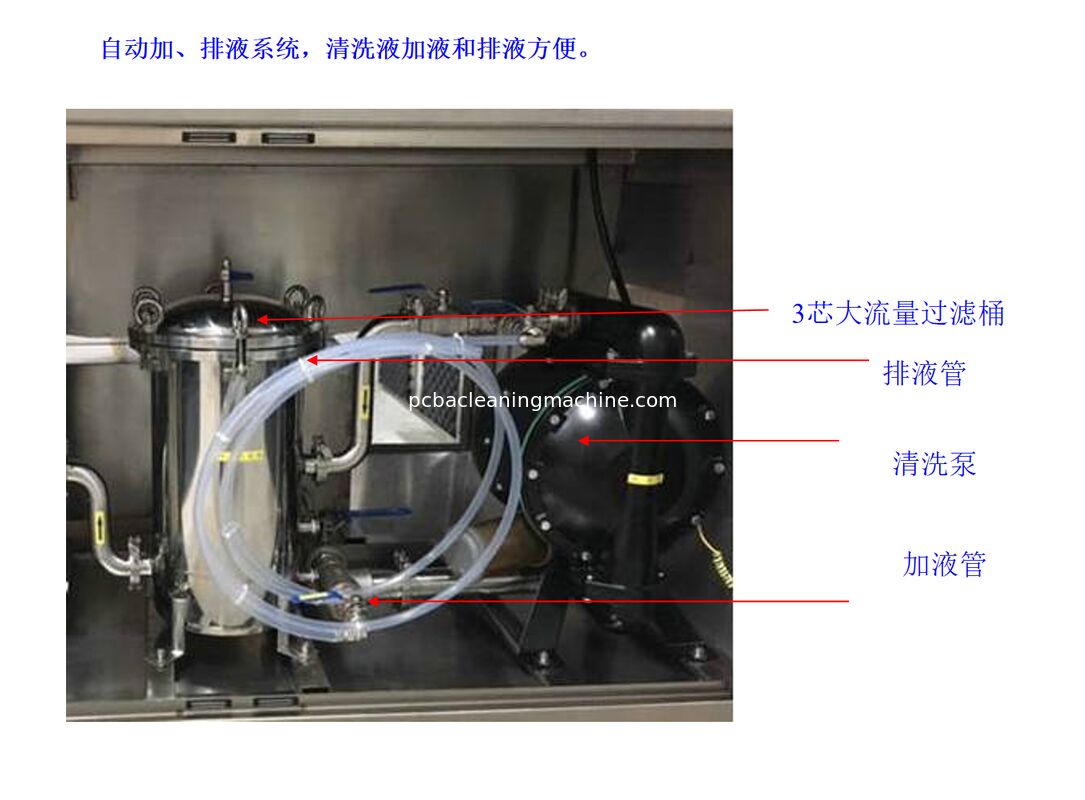 Screen Size L1000 W1000 T40mm Automatic Screen Cleaning Machine Offers and Cleaning for Large Scale Industrial Screens